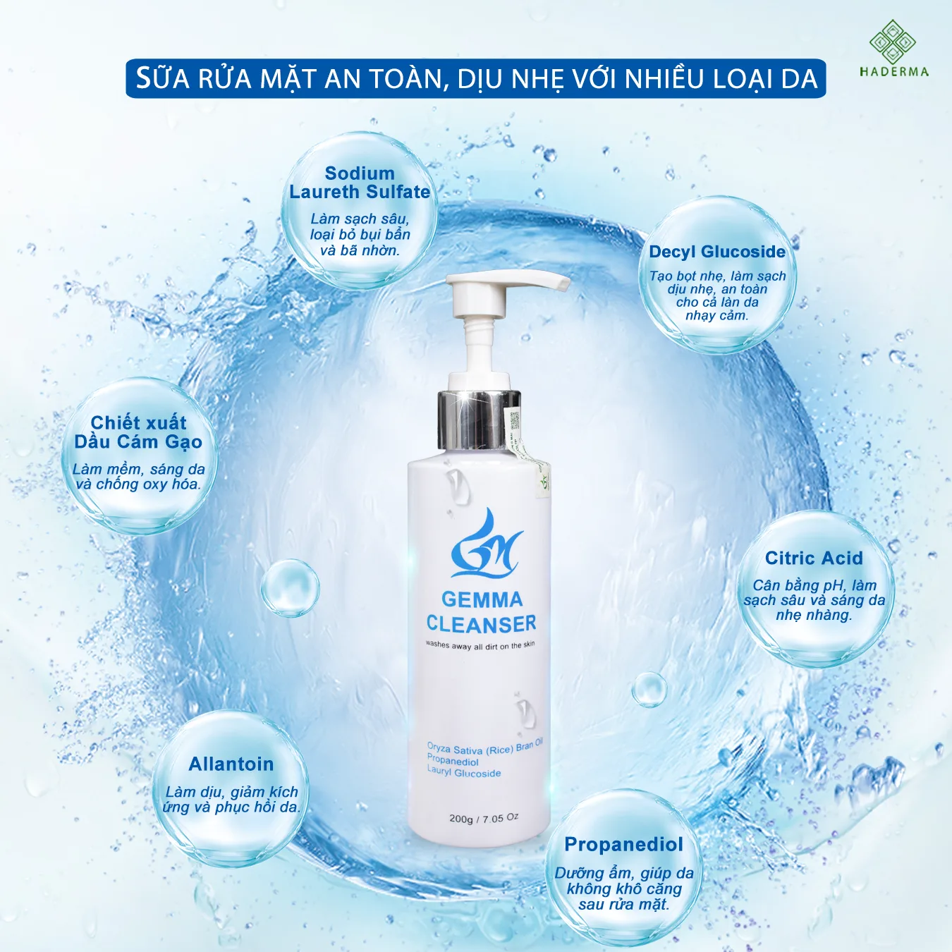 GEMMA CLEANSER GEMMA CLEANSER