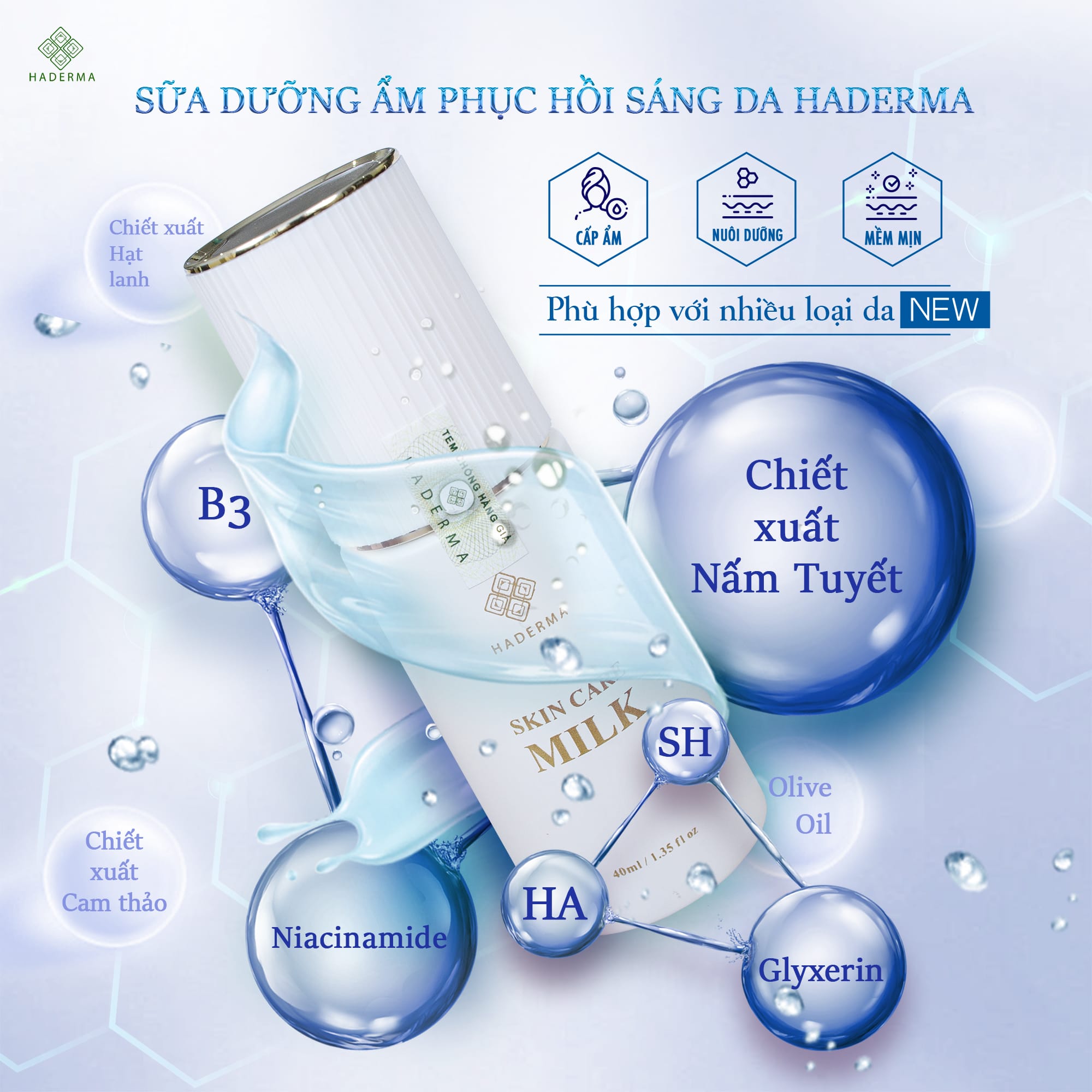 SKIN CARE MILK SKIN CARE MILK